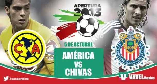 América vs Chivas, así lo vivimos - VAVEL.com