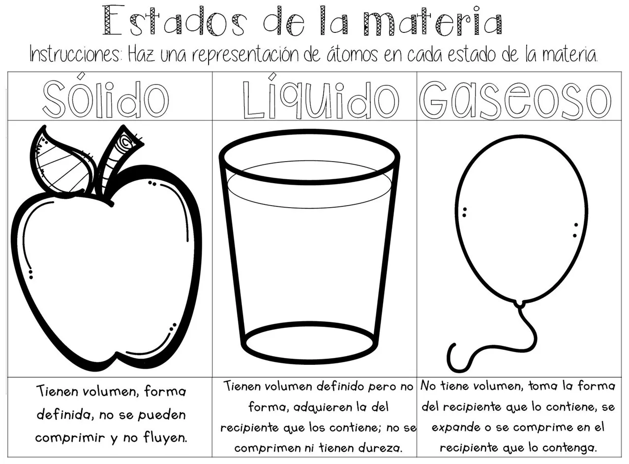 Amigos y compañeros docentes en esta ocasión les compartimos este estupendo material … | Estados de la materia, Ciencias de la naturaleza, Actividades de la materia Amigos y compañeros docentes en esta ocasión les compartimos este estupendo material … | Estados de la materia, Ciencias de la naturaleza, Actividades de la materia