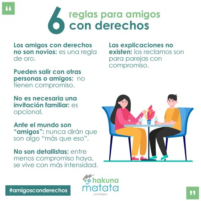 Amigos con derechos qué es, preguntas y reflexiones Amigos con derechos qué es, preguntas y reflexiones