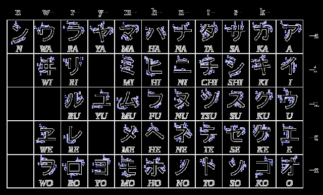 Te amo en japones letras - Imagui