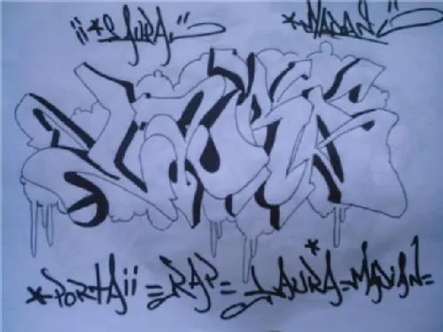GRAFFITI NOMBRE LAURA | TODO PARA FACEBOOK IMAGENES PARA FACEBOOK ... GRAFFITI NOMBRE LAURA | TODO PARA FACEBOOK IMAGENES PARA FACEBOOK ...