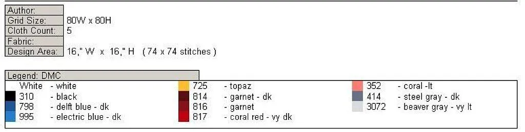 te amo punto cruz | Aprender manualidades es facilisimo.com