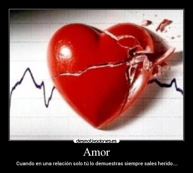 Carteles de Herido Pag. 14 | Desmotivaciones Carteles de Herido Pag. 14 | Desmotivaciones