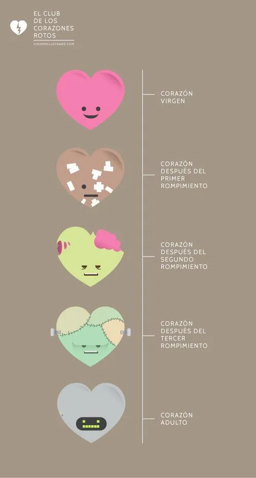 El Amor Vintage | A Diestra & Siniestra