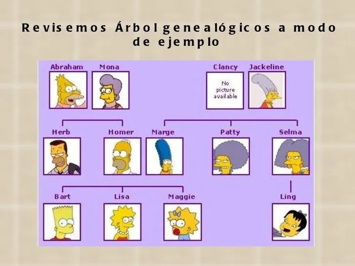 &quot;Mi familia y yo&quot;. Una historia escrita por ___
