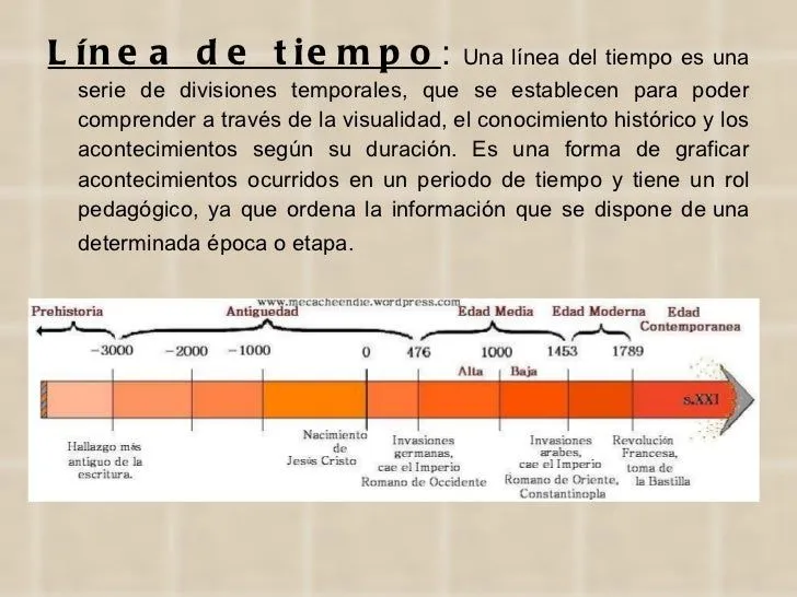 &quot;Mi Familia y yo&quot;. Una historia escrita por ____