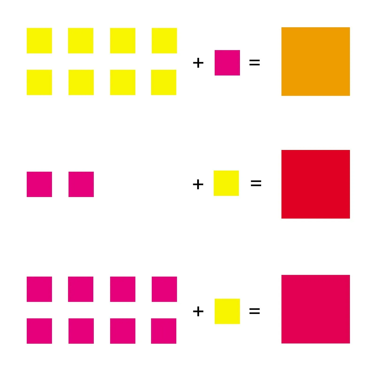 Ana Belchí: GUÍA RÁPIDA PARA MEZCLAR COLORES/QUICK GUIDE TO MIXING ... Ana Belchí: GUÍA RÁPIDA PARA MEZCLAR COLORES/QUICK GUIDE TO MIXING ...