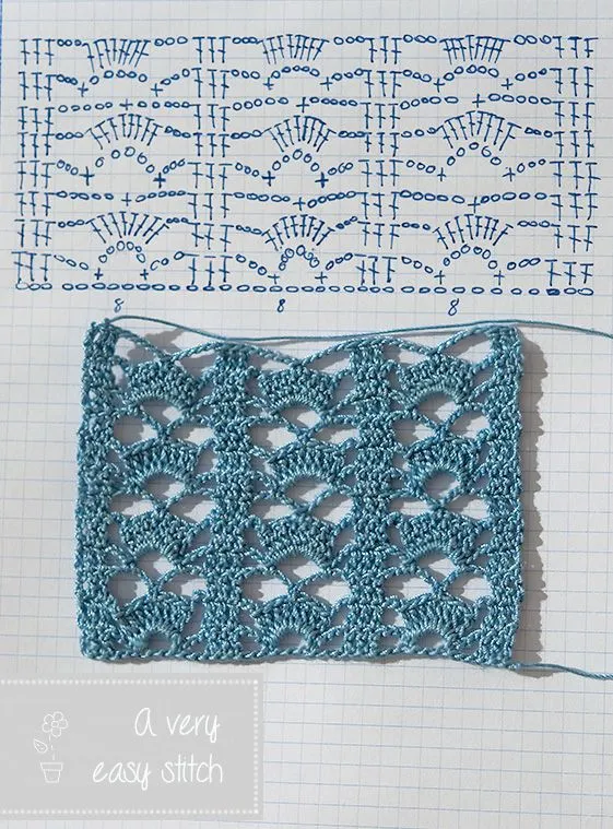 Anabelia craft design: Muestras de puntos y bordes de crochet, y ... Anabelia craft design: Muestras de puntos y bordes de crochet, y ...
