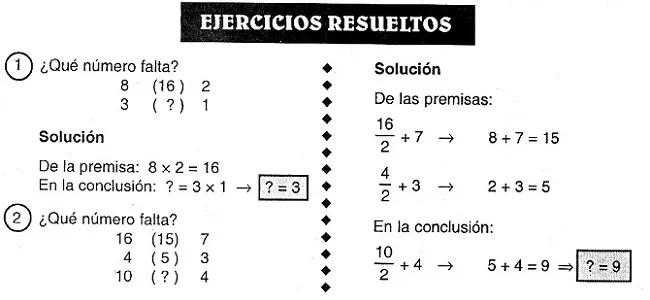 Analogías Numéricas Ejercicios Resueltos - Examen Psicotécnico ...