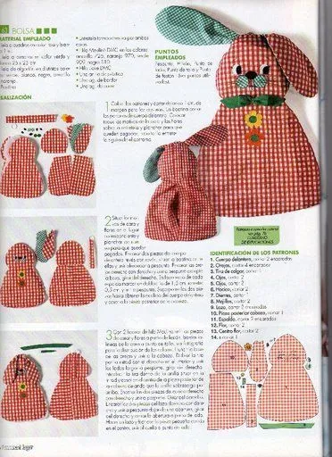 Androides. Un lugar para Terapiarte.: 1/03/09 - 1/