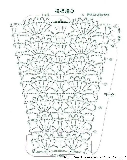 Patron de puntos holas para ropa acrochet - Imagui