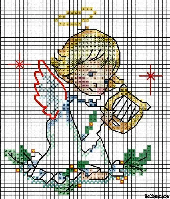 Ángeles en punto de cruz para bordar ~ Mimundomanual Ángeles en punto de cruz para bordar ~ Mimundomanual