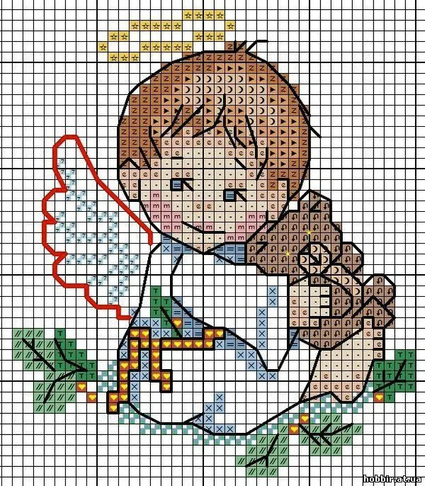 Ángeles en punto de cruz para bordar ~ Mimundomanual Ángeles en punto de cruz para bordar ~ Mimundomanual