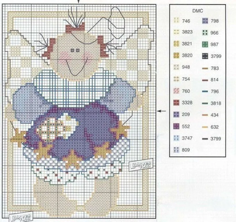 angelitos punto de cruz (2) | Aprender manualidades es facilisimo. angelitos punto de cruz (2) | Aprender manualidades es facilisimo.