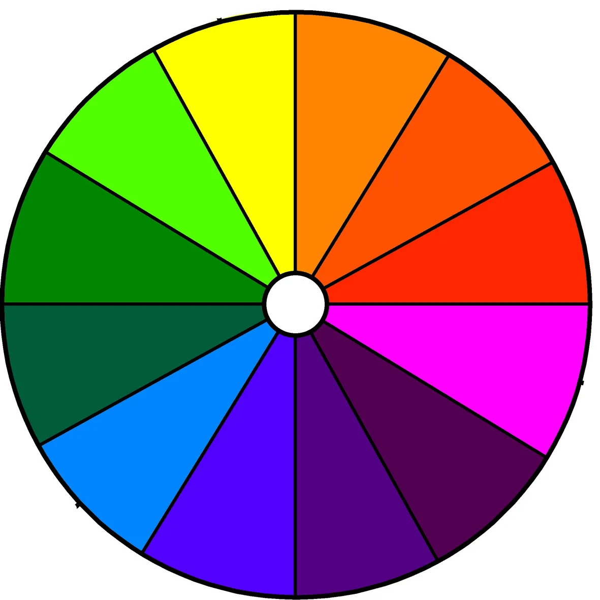 Animacion Digital: Circulo Cromatico