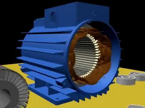 Animación del principio del motor eléctrico inducción 3 Animación del principio del motor eléctrico inducción 3