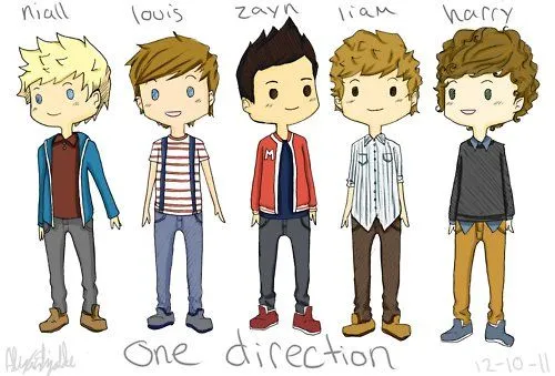 Animaciones de One Direction - Imagui