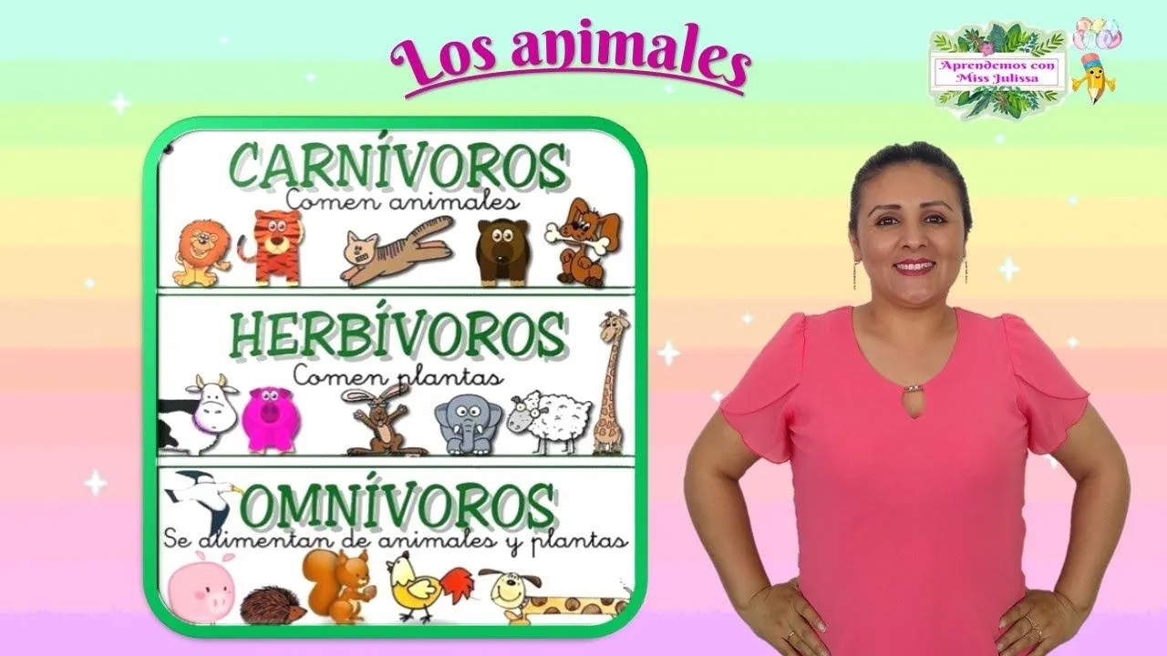 Los animales carnívoros, herbívoros y omnívoros para niños - YouTube Los animales carnívoros, herbívoros y omnívoros para niños - YouTube
