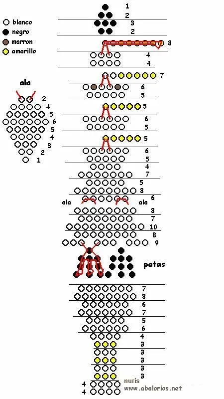 Figuras con cuentas - Imagui