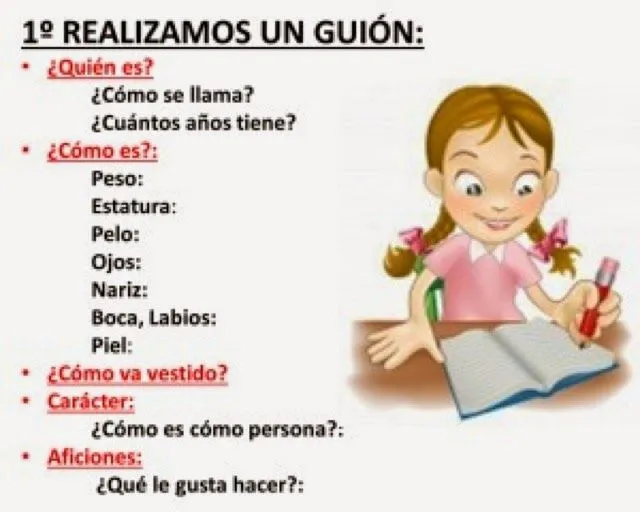 MIS COSAS DE EDUCACIÓN ESPECIAL.: Aprendemos a describir personas ...