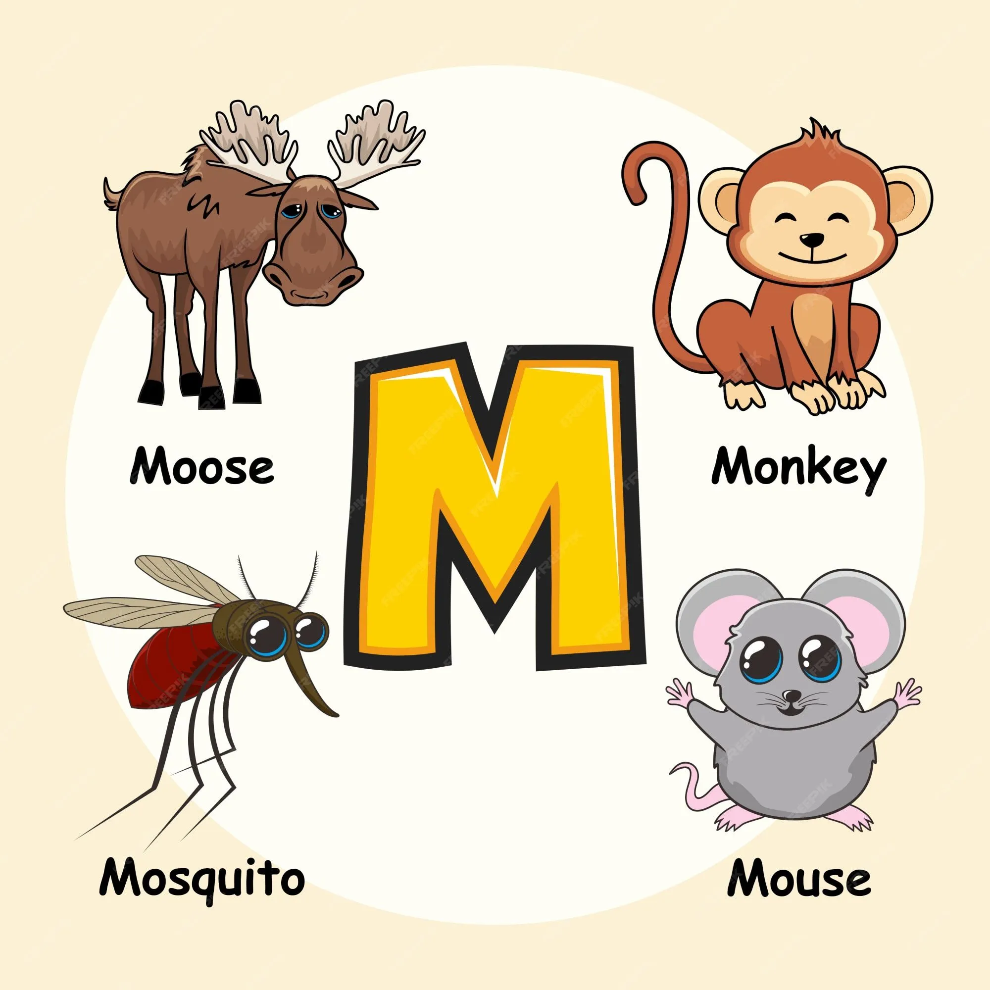 Animales lindos dibujos animados alfabeto letra m | Vector Premium Animales lindos dibujos animados alfabeto letra m | Vector Premium