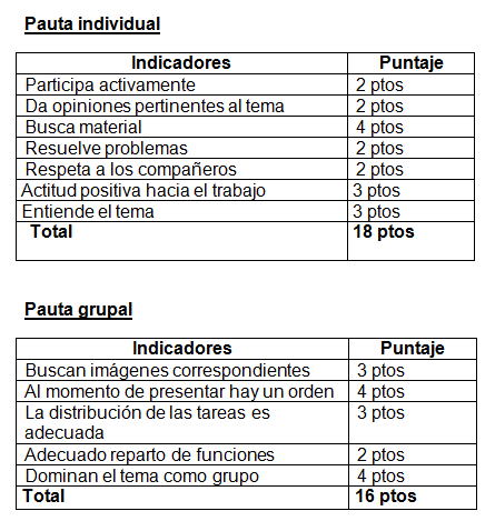 ANIMALES VERTEBRADOS E INVERTEBRADOS | juagndoaprendo