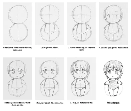 Anime para cada gusto: como aprender a dibujar un chibi ;)