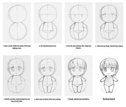 Anime para cada gusto: como aprender a dibujar un chibi ;) Anime para cada gusto: como aprender a dibujar un chibi ;)