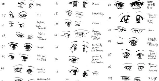 Porque Anime: Ojos Grandes | La papeleta Friki Porque Anime: Ojos Grandes | La papeleta Friki
