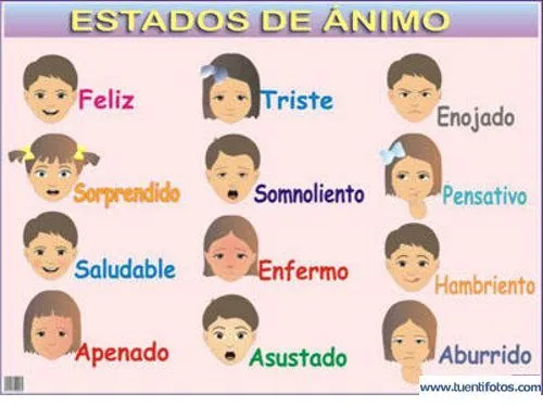 Estados de animo para colorear - Imagui | estados de animos ...