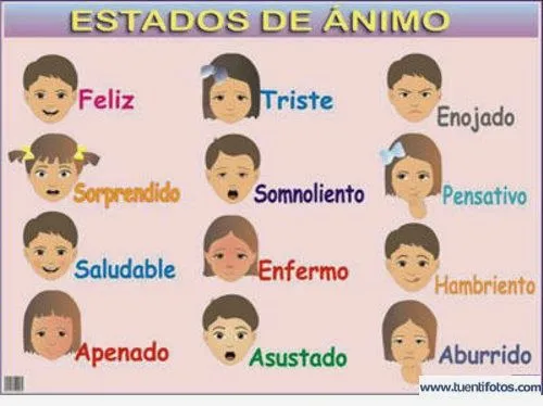 Estados de animo para niños - Para niños