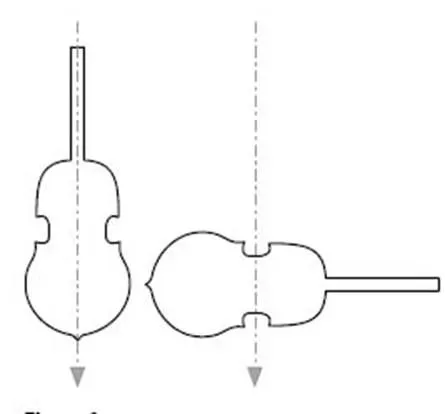 La anisotropía del espacio y la dinámica de las estructuras ...