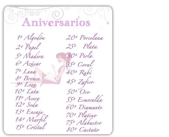 Aniversario de bodas por año - Imagui