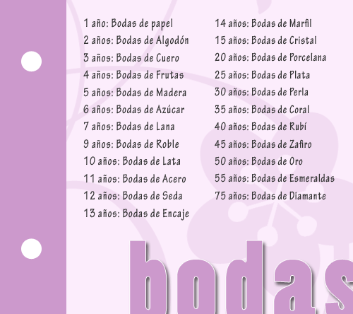 Categorías | Blog El Desván de las Bodas | ideas para regalar ...