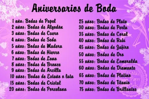 ANIVERSARIO on Pinterest | Bodas, Amor and Te Amo