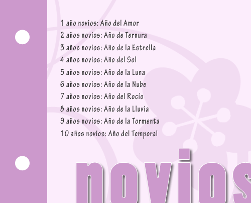 Aniversarios de Bodas y de Novios | Blog El Desván de las Bodas ... Aniversarios de Bodas y de Novios | Blog El Desván de las Bodas ...