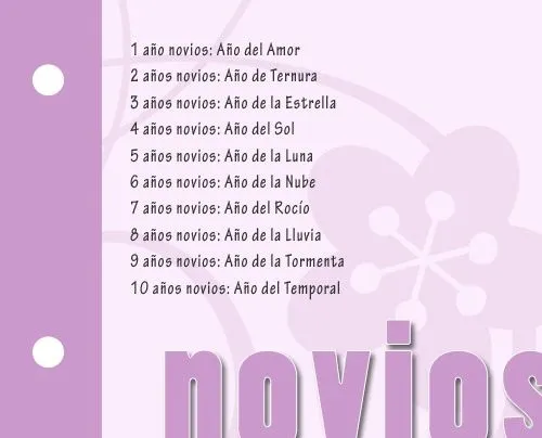 Aniversarios de bodas y de novios - Recién Casad@s - Foro Bodas.net Aniversarios de bodas y de novios - Recién Casad@s - Foro Bodas.net