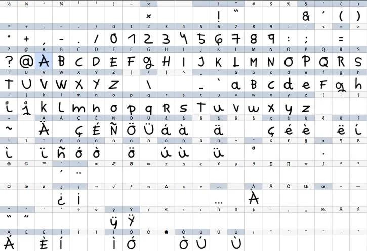 Anna, una tipografía por la igualdad social Anna, una tipografía por la igualdad social
