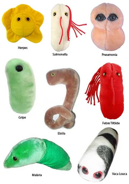 Dibujos de microbios - Imagui