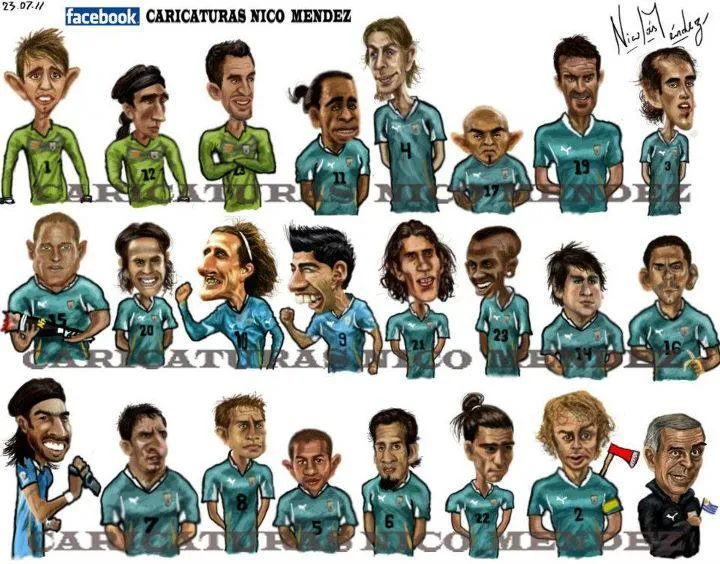ANOTANDO FUTBOL *: 2011 COPA AMERICA