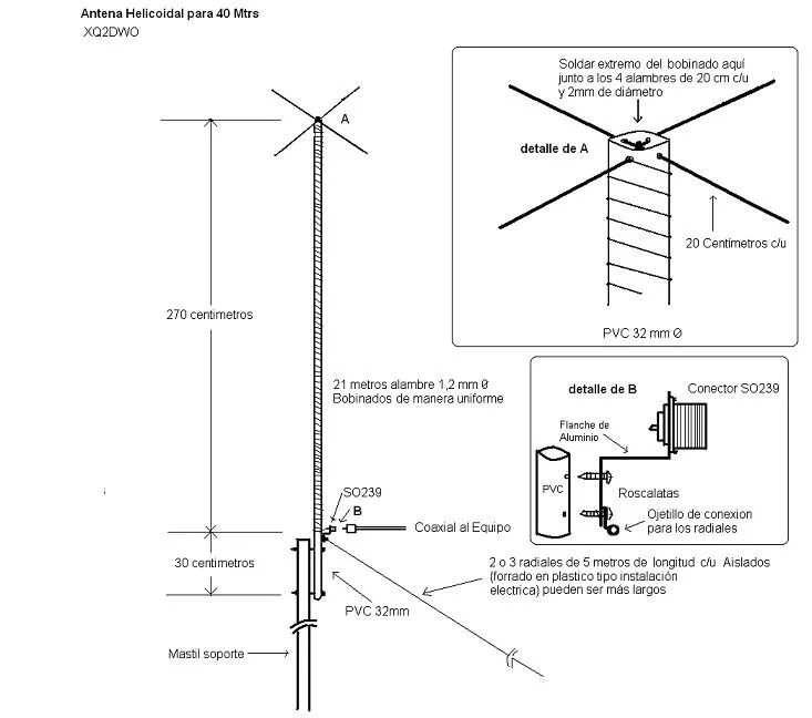 Antena+Elicoidal+Plano.bmp