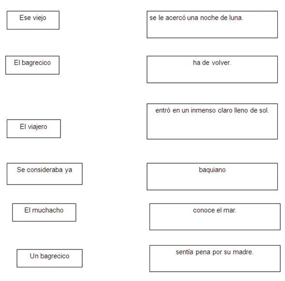 Antología de textos de lectura para el primer grado de educación ... Antología de textos de lectura para el primer grado de educación ...