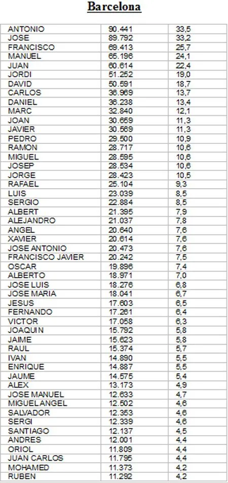Imagenes de nombres de hombres - Imagui Imagenes de nombres de hombres - Imagui