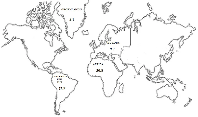 anzestro: Superficie terrestre