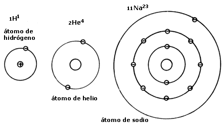 APÉNDICE G