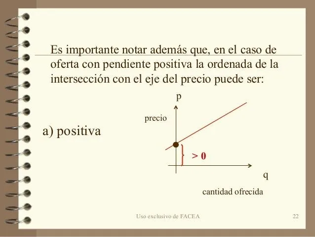 aplicacion-de-la-ecuacion-de- ...