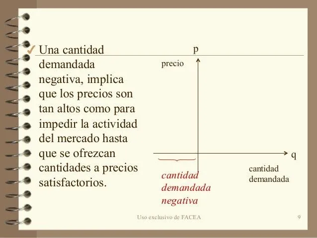 aplicacion-de-la-ecuacion-de- ...