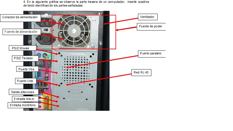 APLICACION DE LAS TIC: PARTE TRASERA DE LA CPU