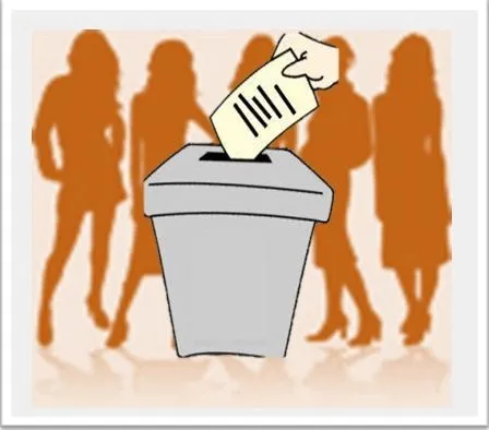 ApprendeBlog: Derechos civiles de la mujer