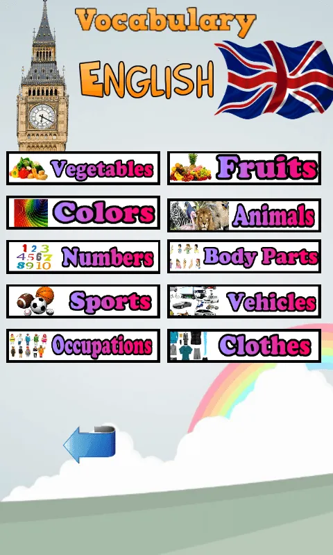 Aprenda ocupaciones en Inglés - Aplicaciones de Android en Google Play